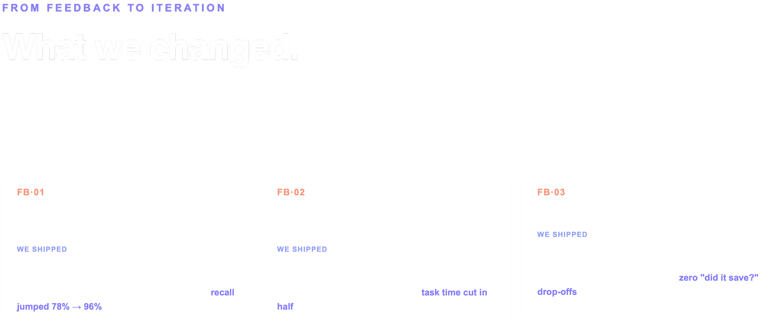 From feedback to iteration: what we changed, three feedback cards with shipped fixes