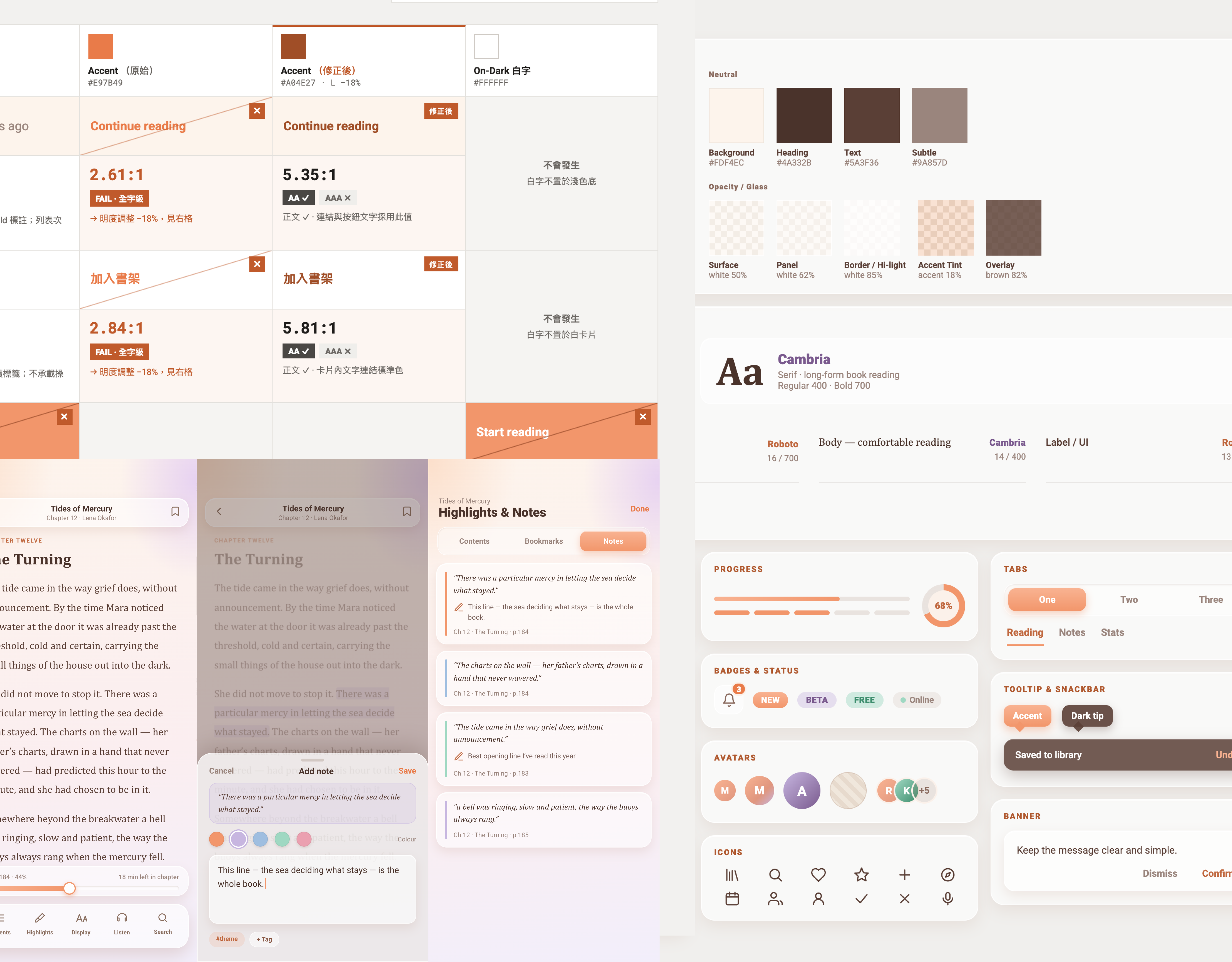 Next Chapter design system: contrast audit table, colour and type foundations, reader screens, and component library