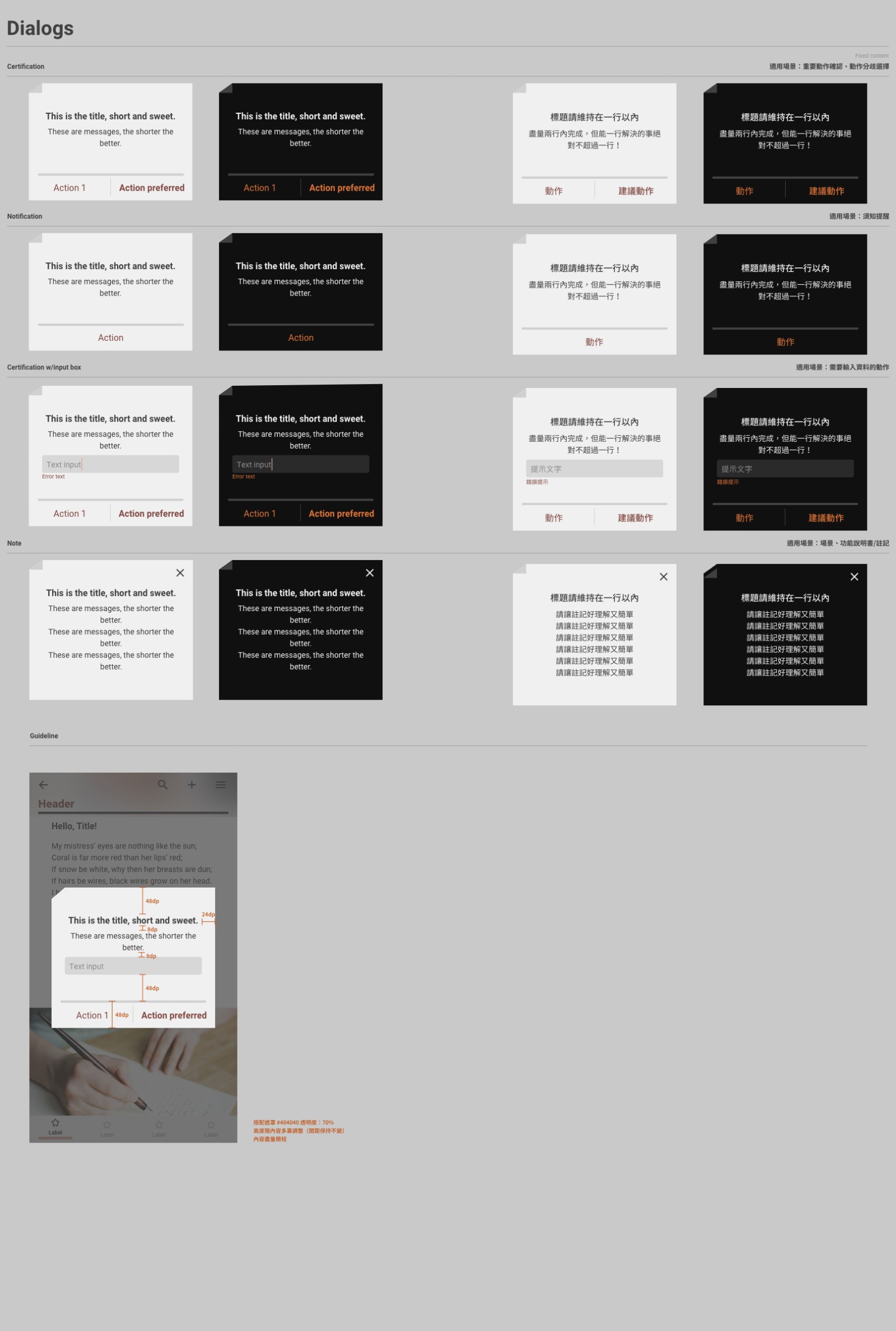Dialogs specification sheet: certification, notification, input and note variants in light and dark, English and Chinese, with a spacing guideline